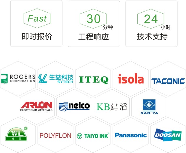 為什么選擇我們123